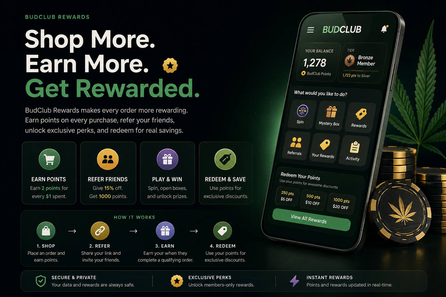 BudClub Rewards - Shop More Earn More Get Rewarded